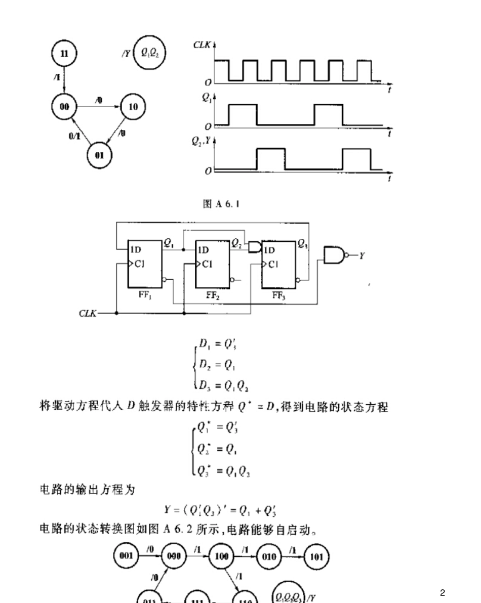 数字电子技术基础第五版第六章答案_第2页