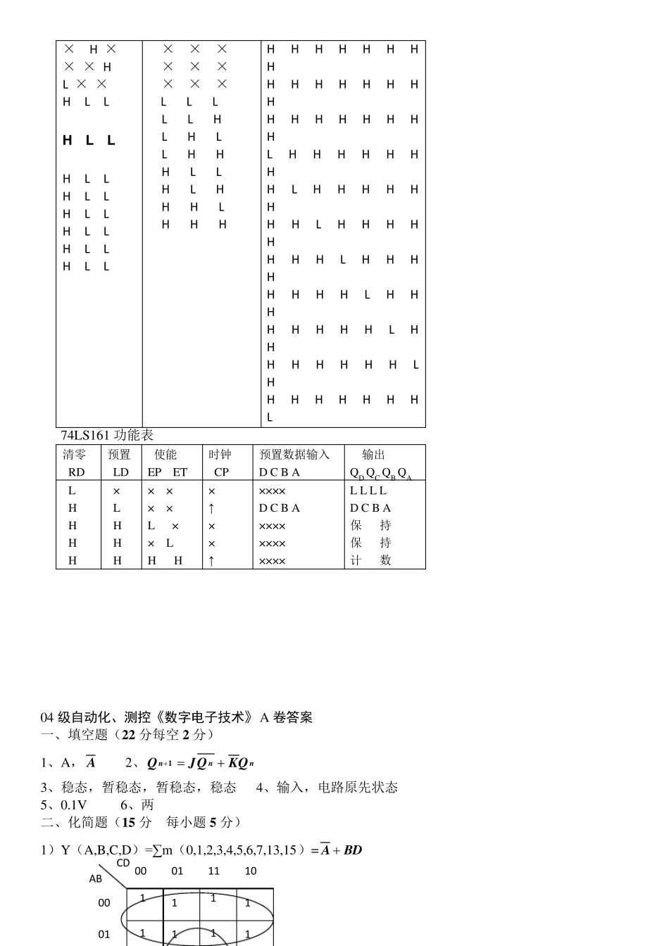 数字电子技术期末考试试题_第3页