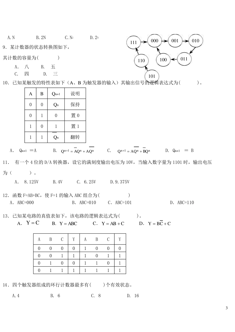 数字电子技术试题及答案(题库)_第3页