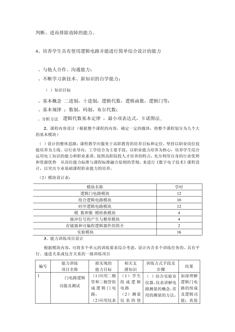 数字电子技术课程标准_第2页