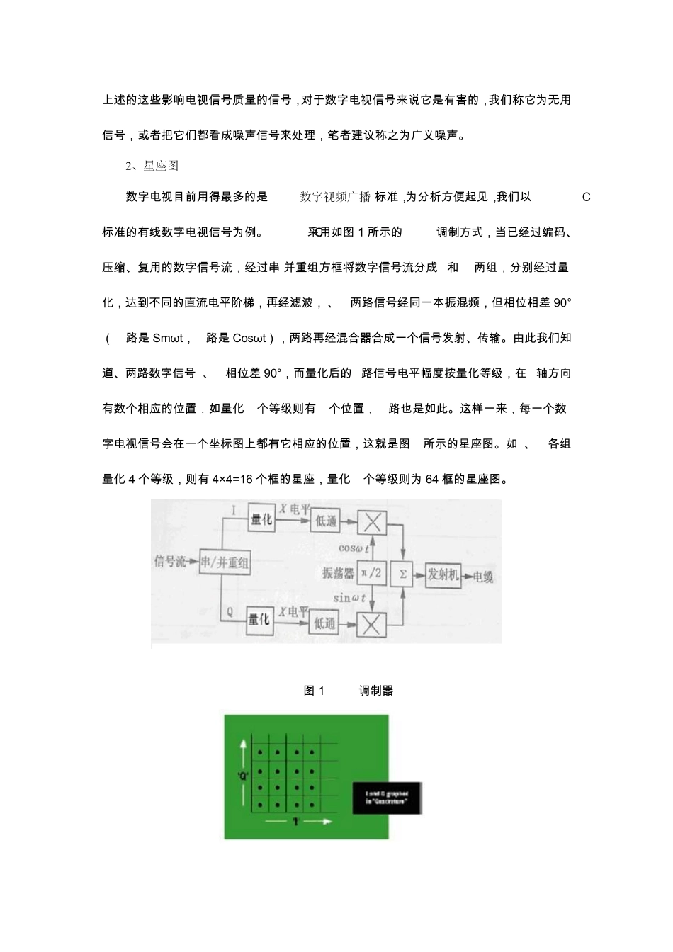 数字电视MER_第2页