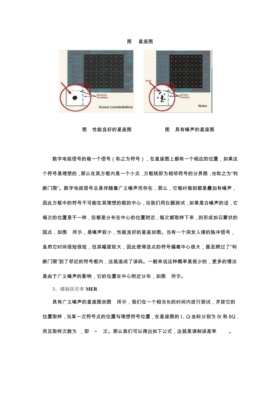数字电视MER_第3页