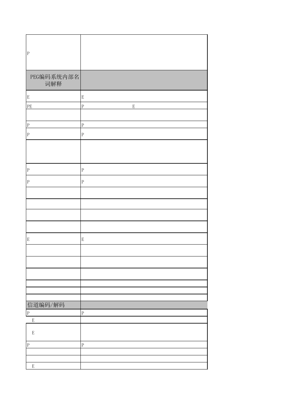 数字电视术语_第3页