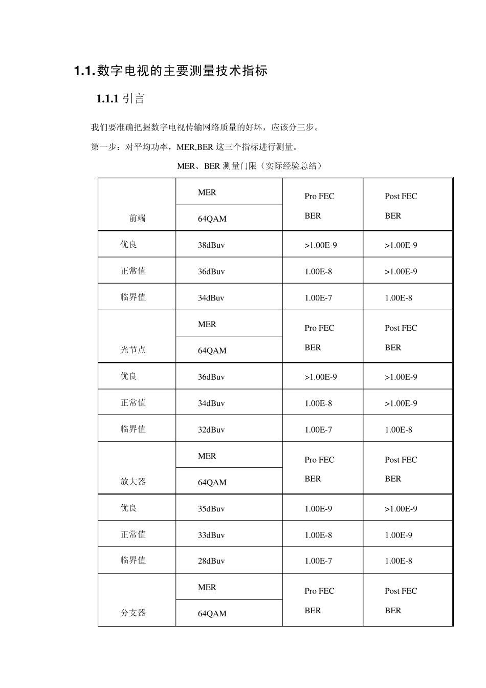 数字电视测试详细介绍_第1页