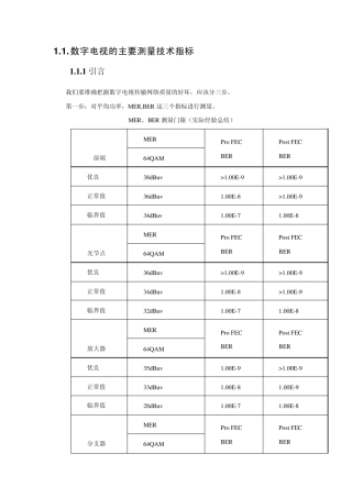 数字电视测试详细介绍