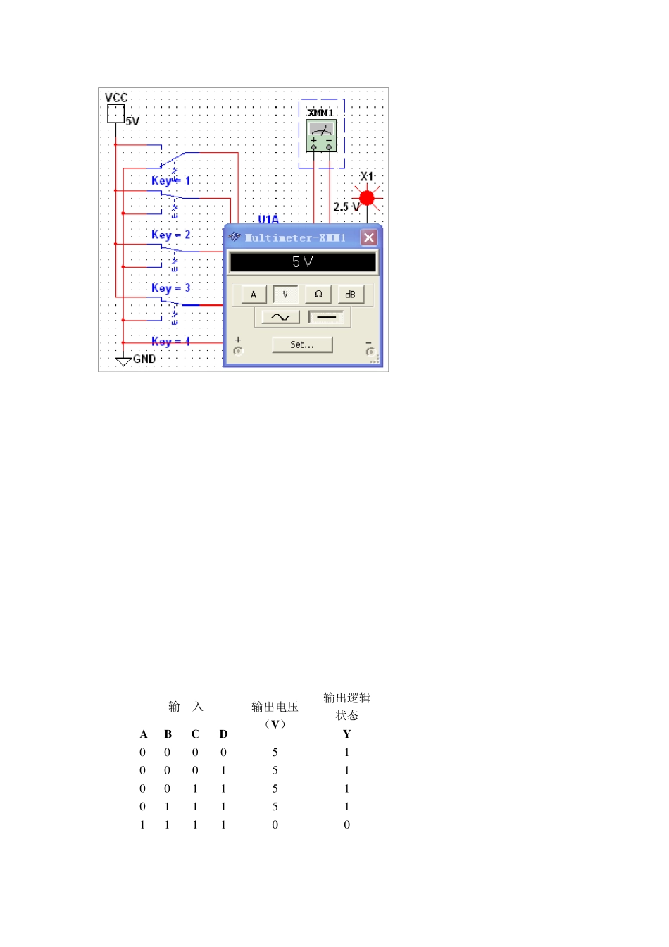 数字电路实验Multisim仿真汇总_第3页