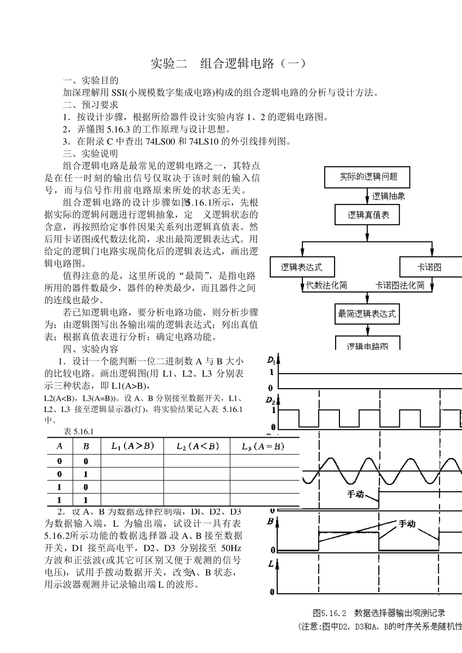 数字电路实验指导书_第1页