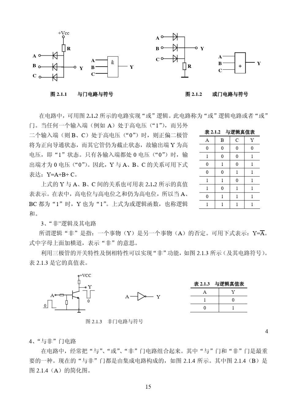 数字电路的基础知识_第2页