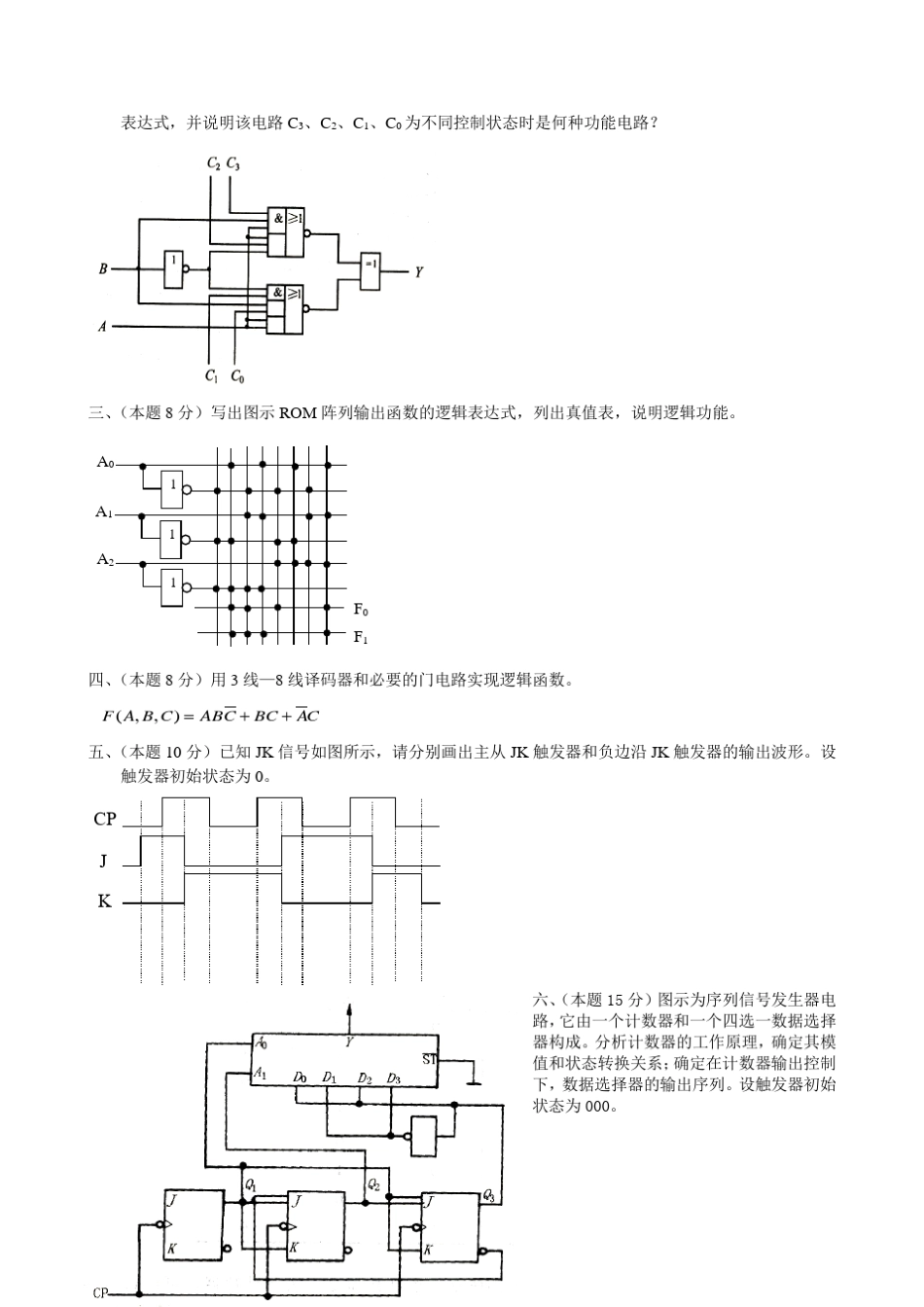 数字电路逻辑设计试卷_第2页