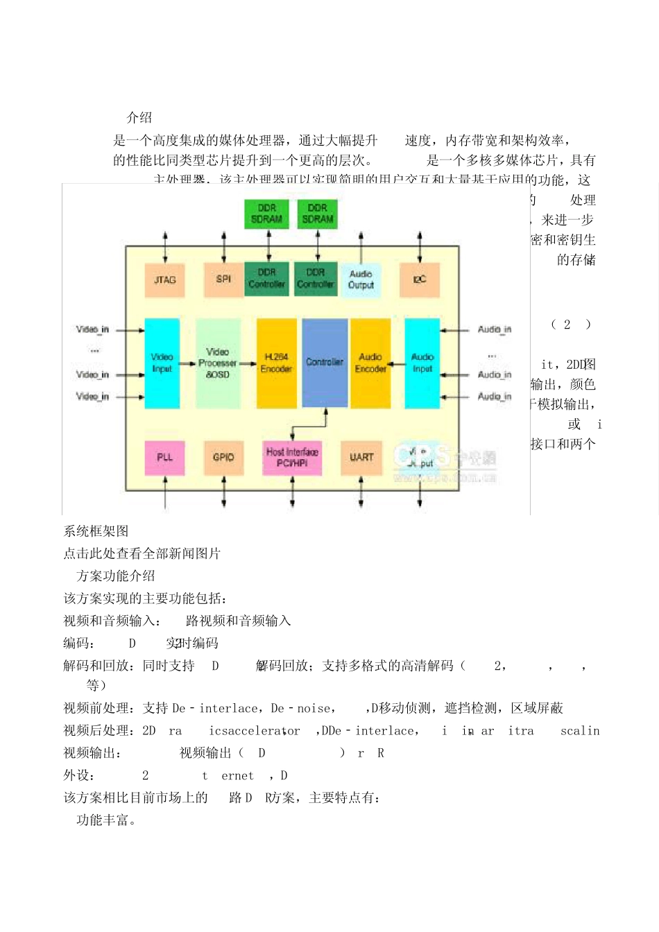 数字硬盘录像机(DVR)方案_第2页