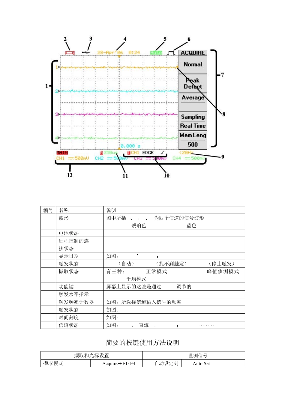 数字示波器操作_第3页