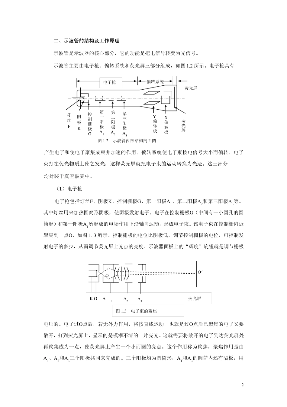 数字示波器的原理_第2页