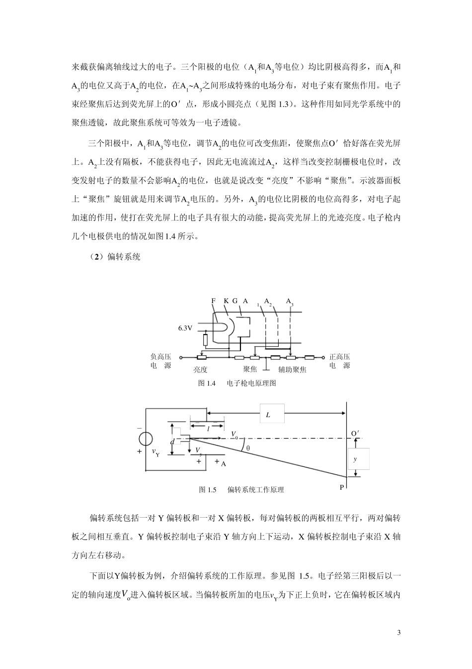 数字示波器的原理_第3页