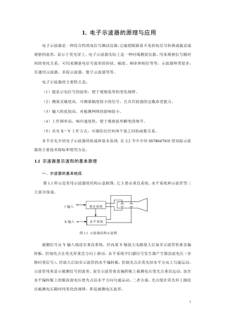 数字示波器的原理