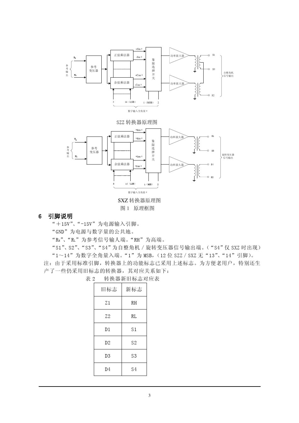 数字自整角机旋转变压器转换器_第3页