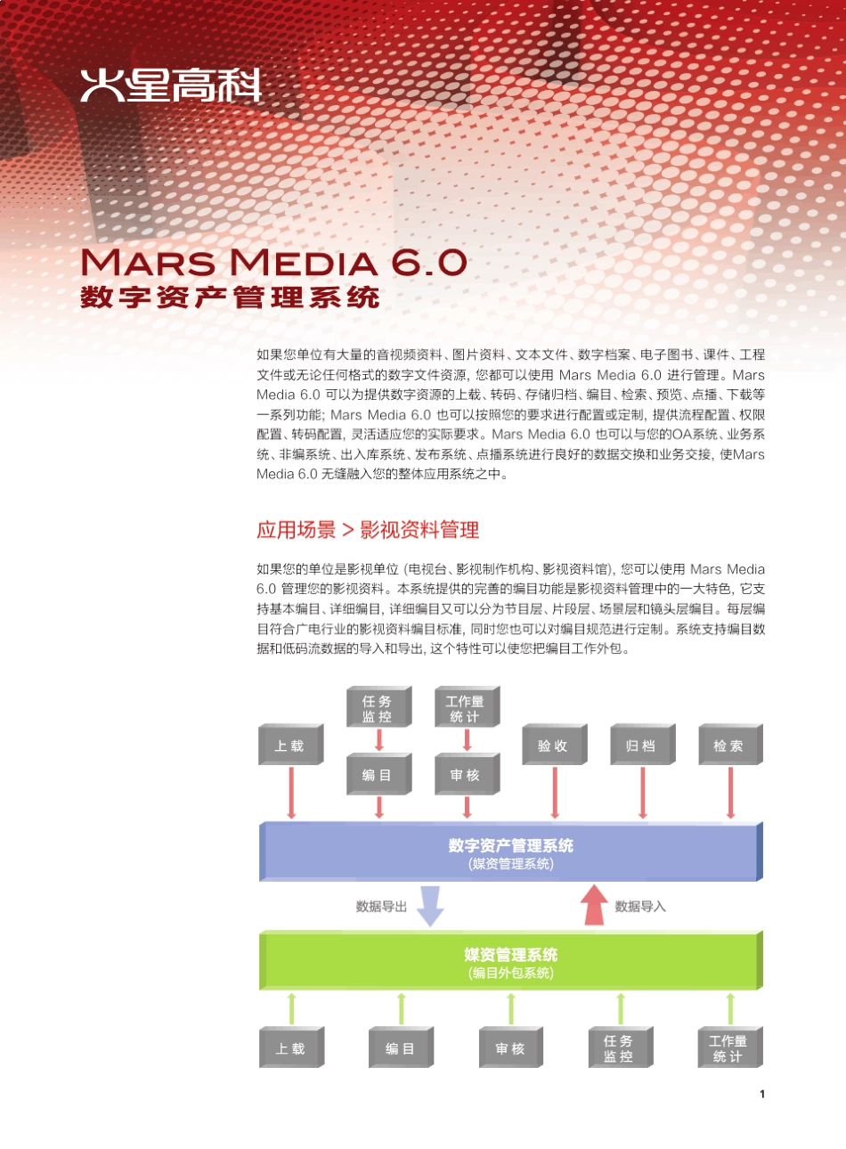 数字资产管理系统2012723_第1页