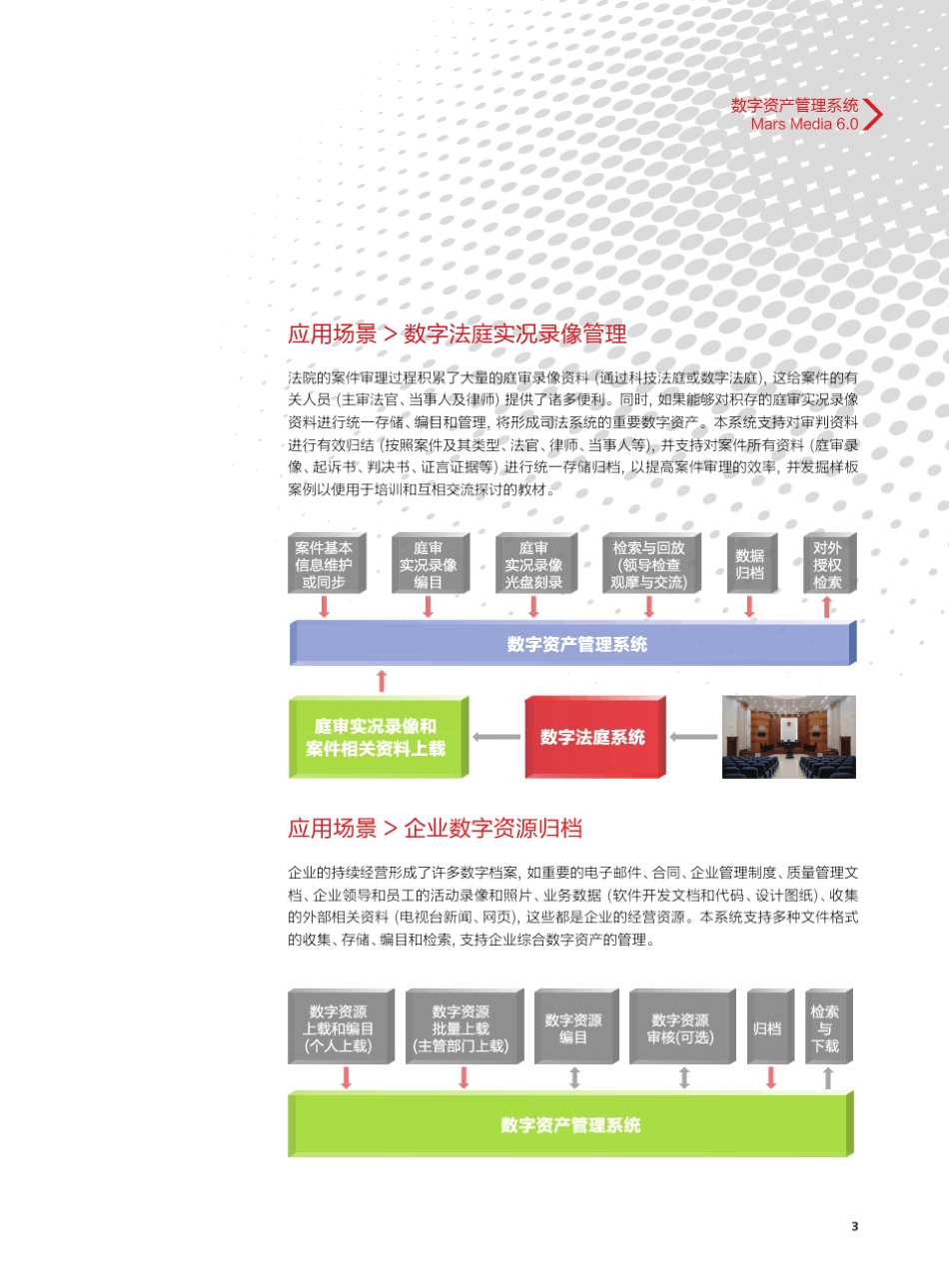 数字资产管理系统2012723_第3页