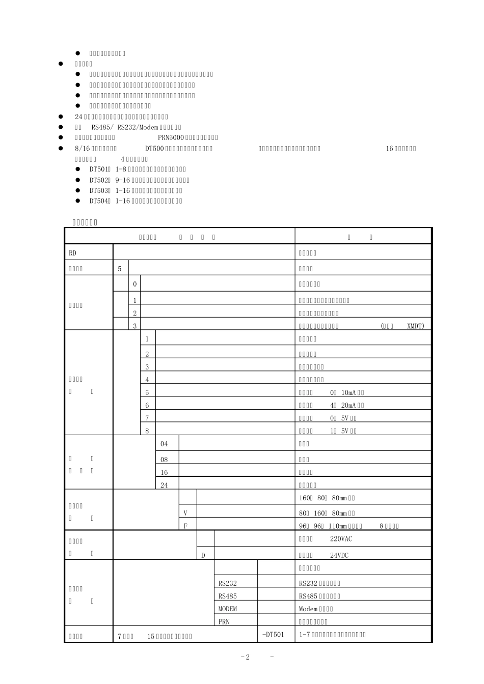 数字远传压力表原理和技术参数_第2页