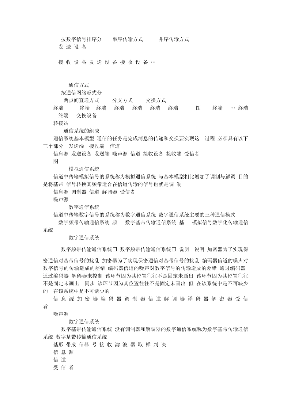 数字通信基础知识_第2页