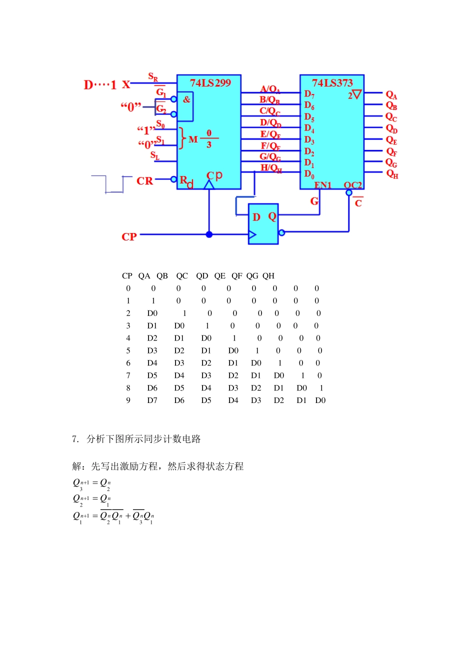 数字逻辑习题答案3_第3页