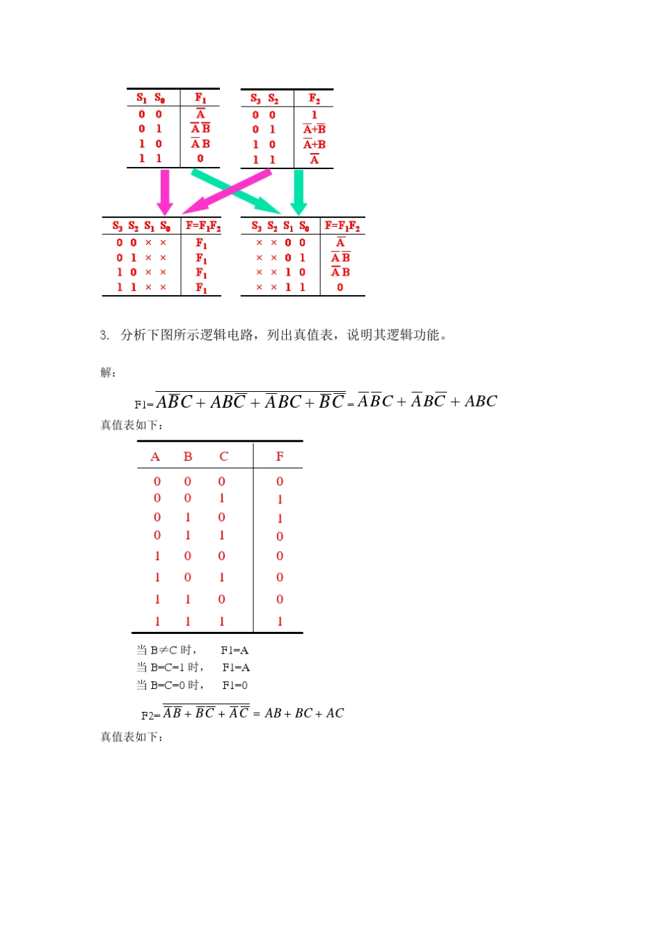 数字逻辑第六版习题答案2_第2页