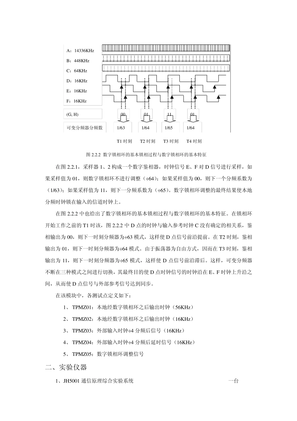 数字锁相环实验_第3页