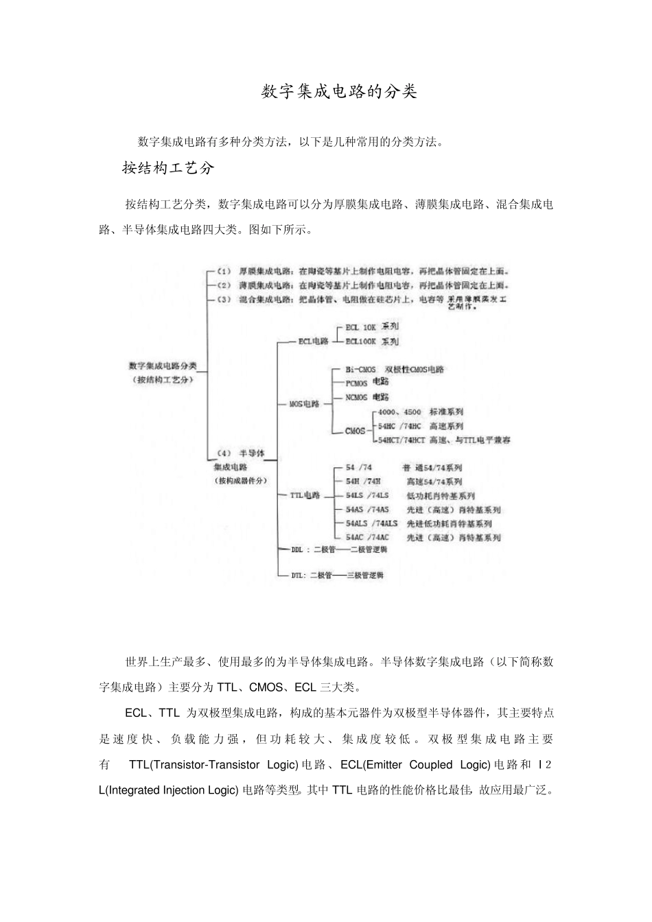 数字集成电路的分类_第1页