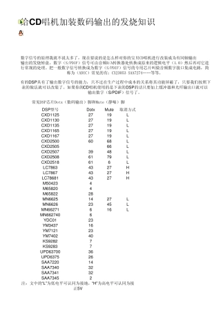数字音频整形同轴输出电路