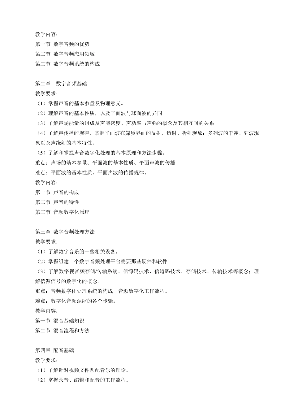 数字音频课程教学大纲_第2页