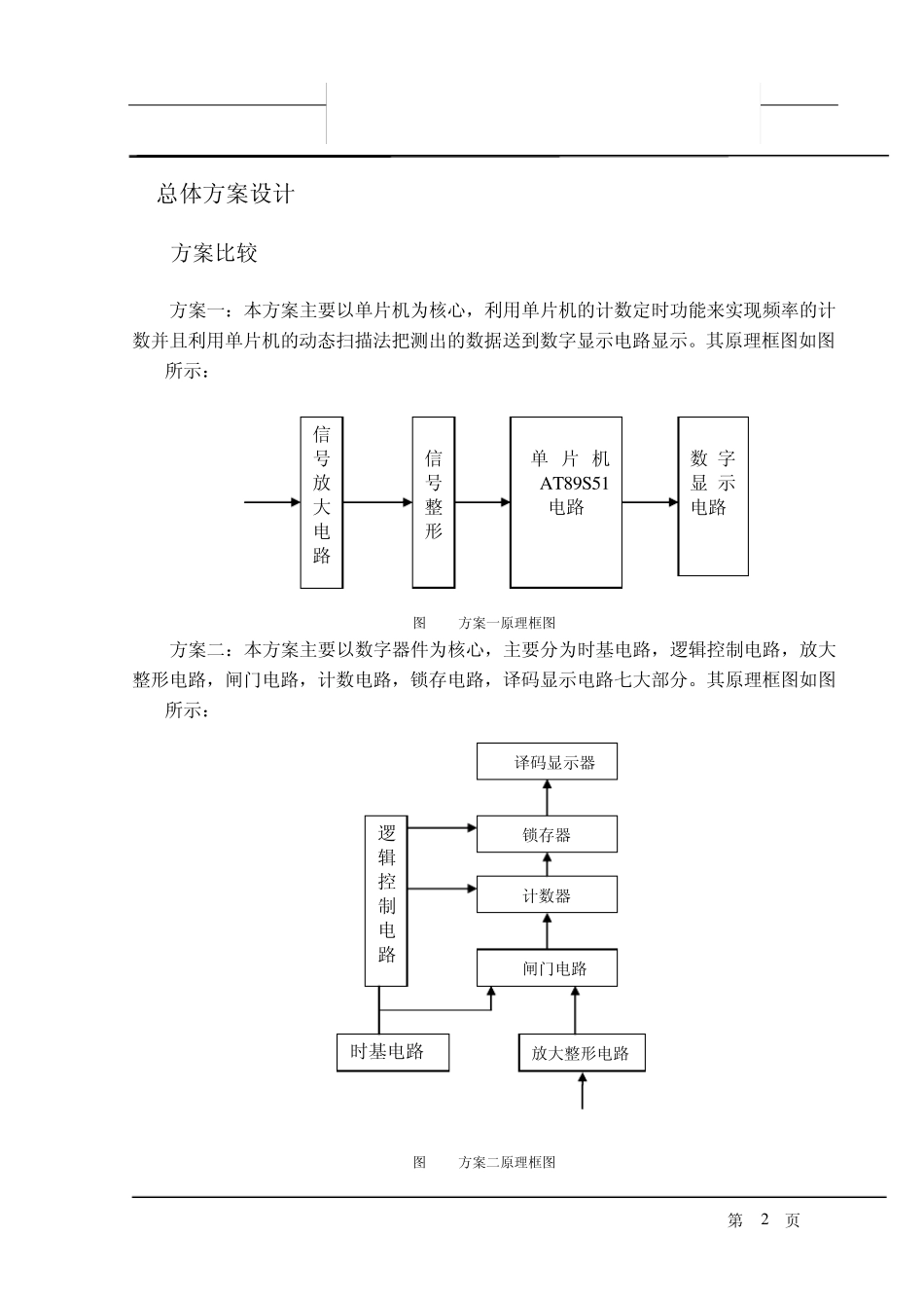数字频率计(单片机)_第3页