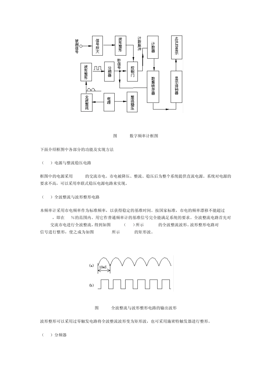 数字频率计课程设计报告_第2页
