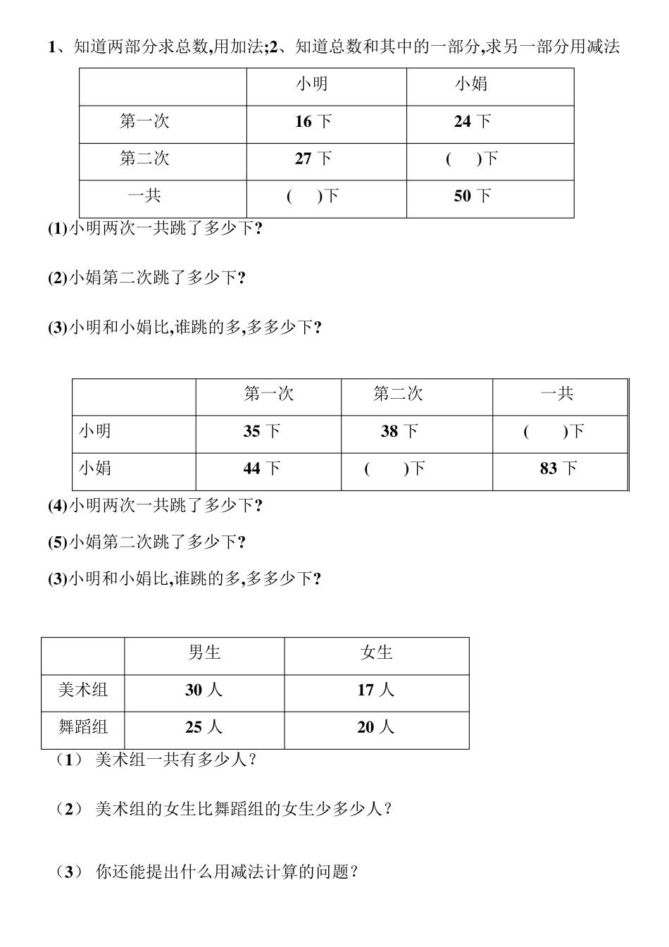 数学一年级下册各类型解决问题的练习题_第2页