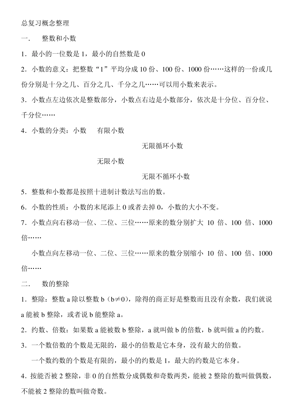 数学一至六年级概念整理_第1页