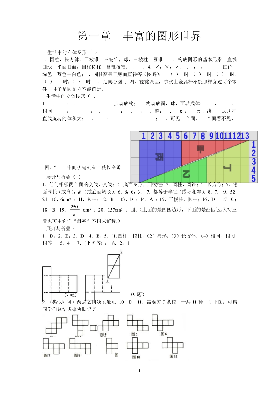 数学七年级上资源与评价答案_第1页