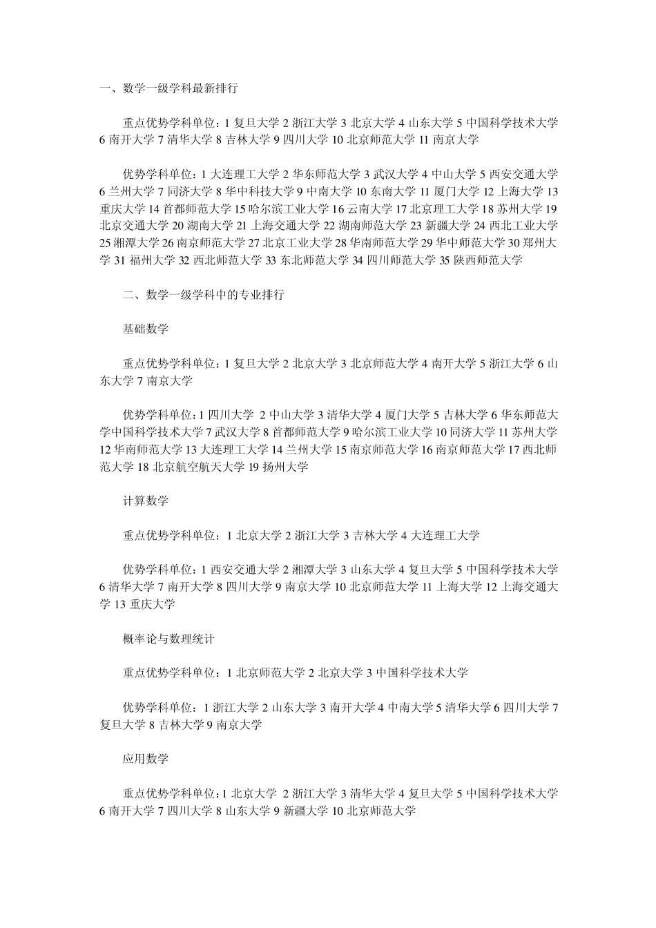 数学专业学校排名_第1页