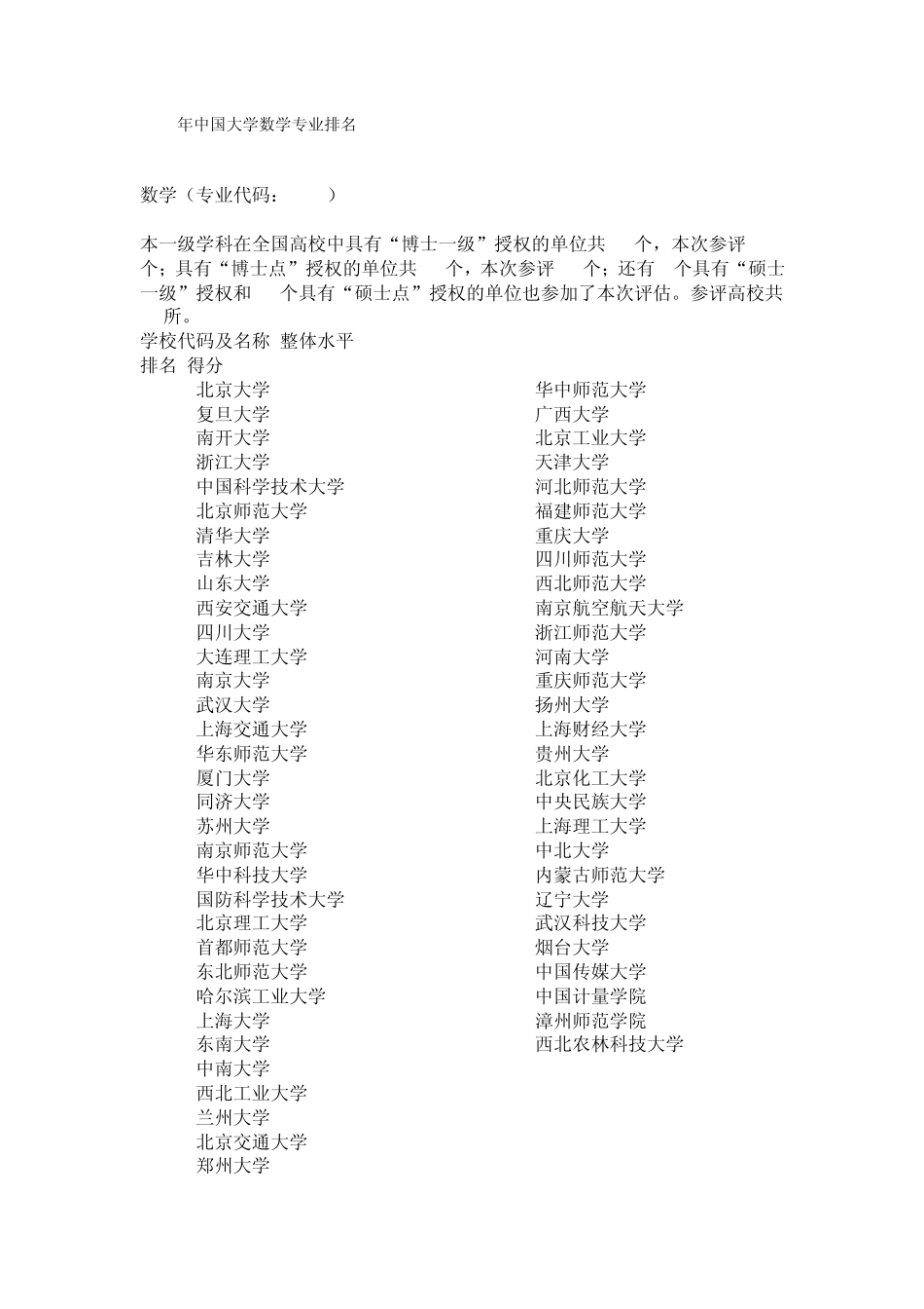 数学专业学校排名_第3页