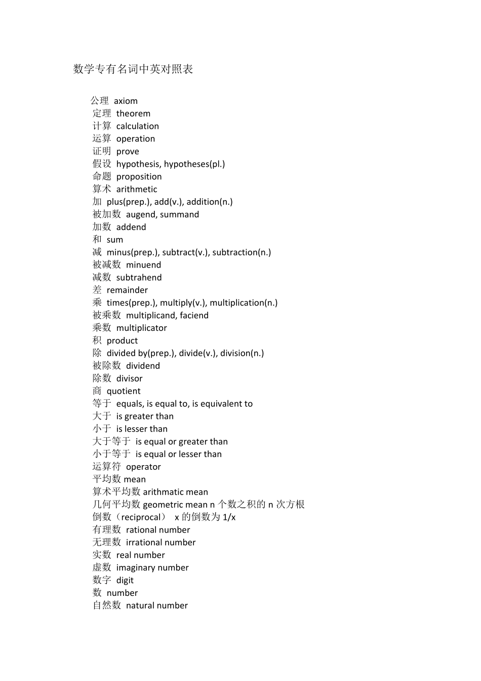 数学专有名词中英对照表_第1页