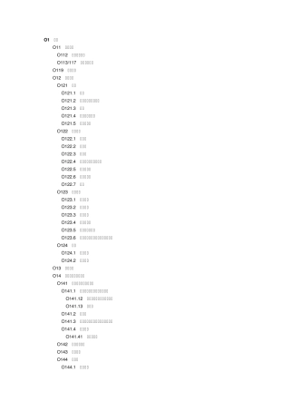 数学中图分类号