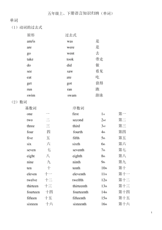 新闽教版小学英语五年级知识点归纳