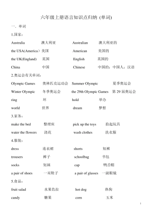 新闽教版小学英语六年级知识点归纳