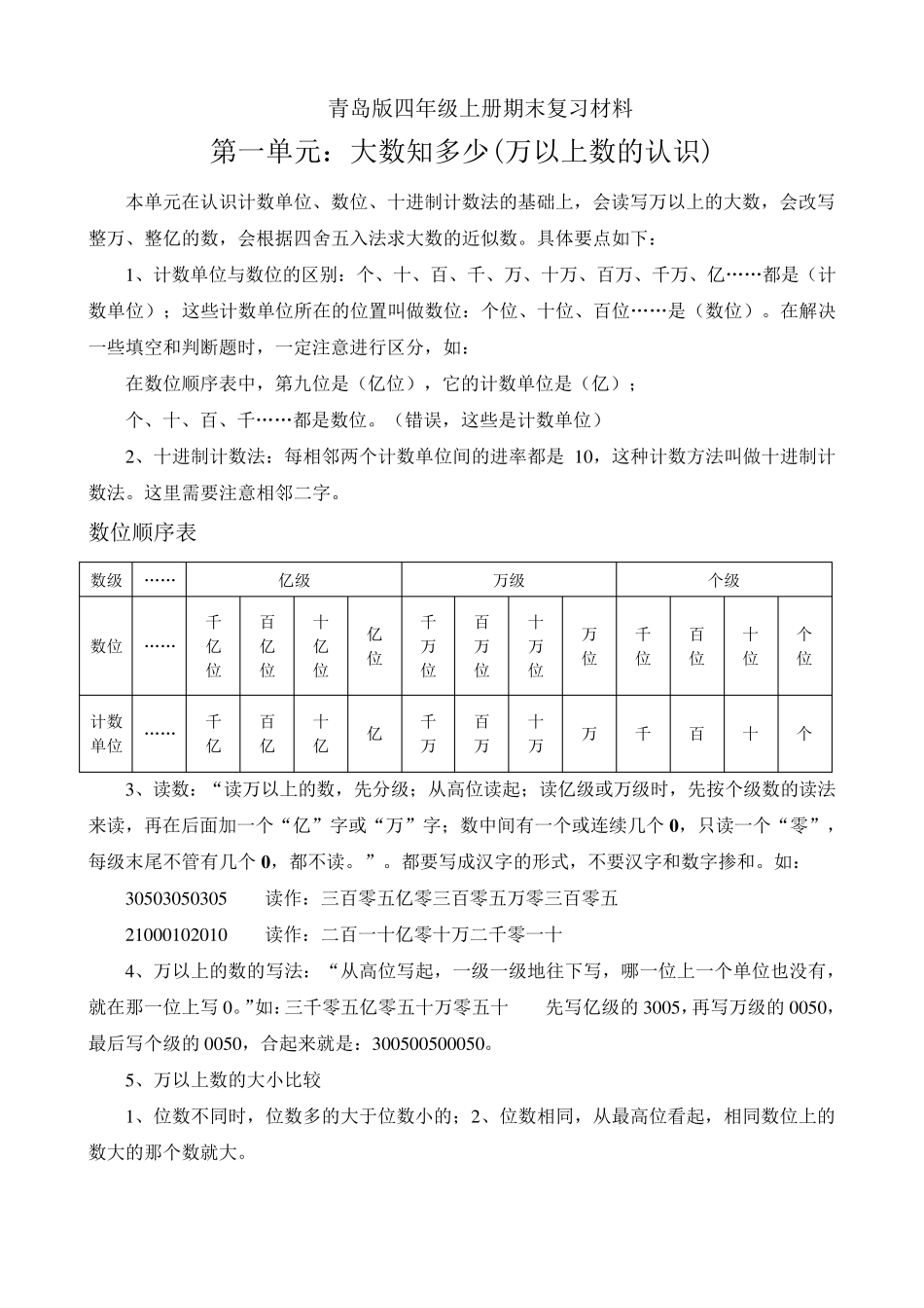 新青岛版四年级数学上册知识点归纳_第1页