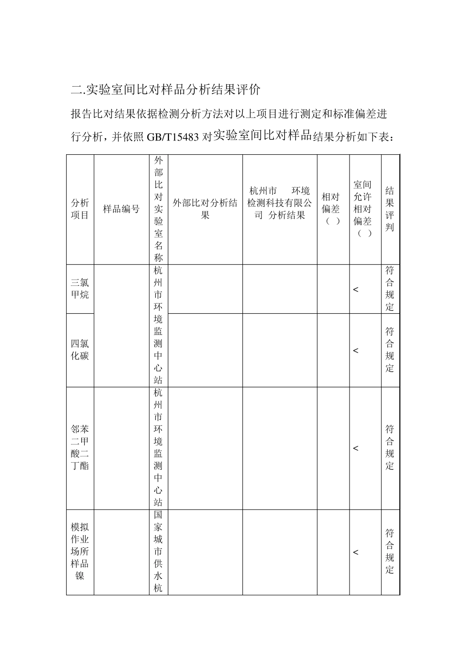 新项目实验室间比对结果的分析报告_第3页