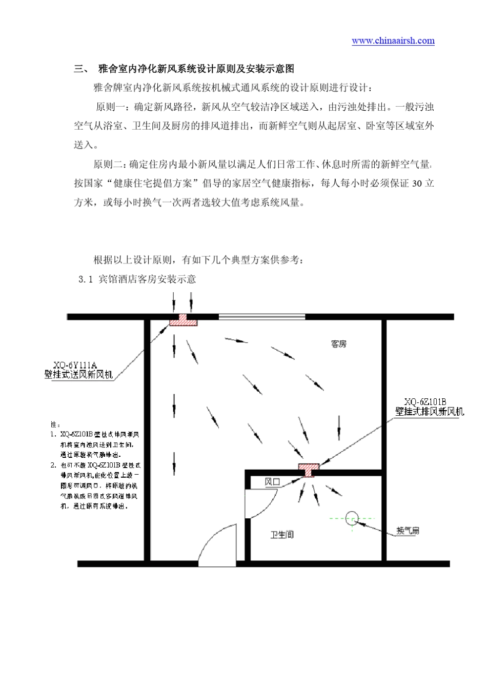 新风系统产品说明书_第3页