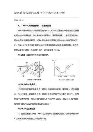 新风系统常用的几种净化技术对比和分析