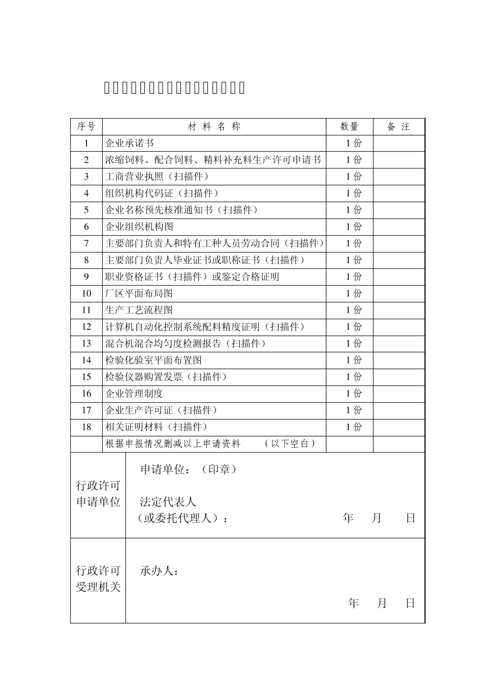 新饲料厂申请书范例新_第3页