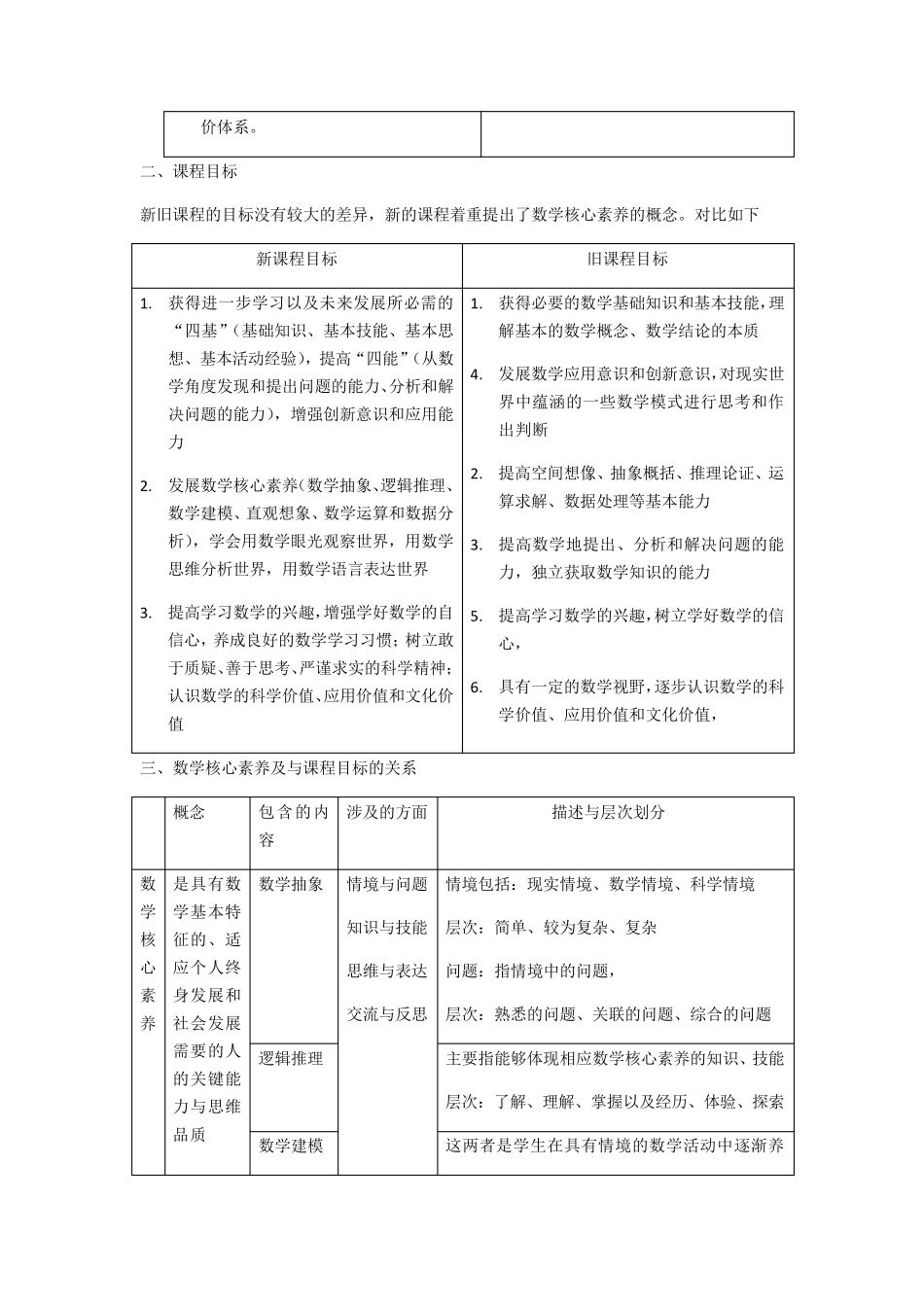 新高中数学新课程标准2017版_第2页