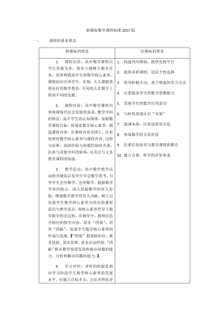 新高中数学新课程标准2017版