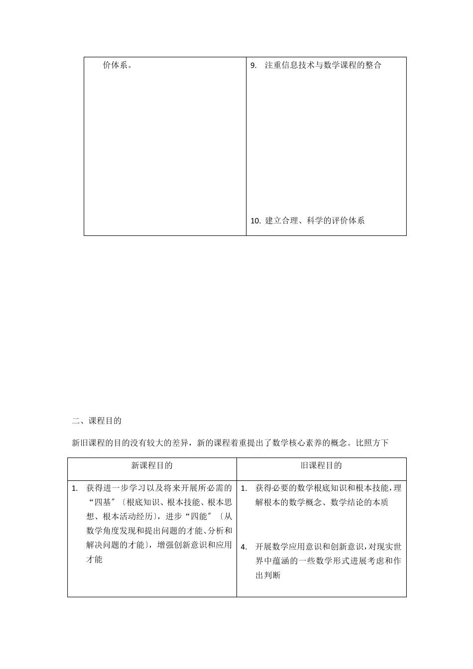 新高中数学新课程标准2021版_第2页