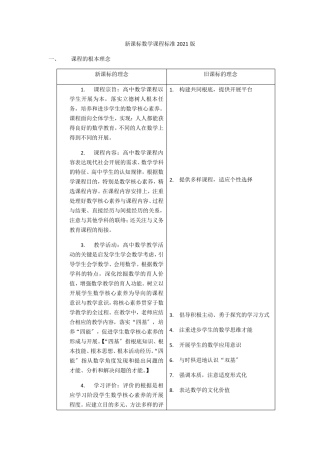 新高中数学新课程标准2021版