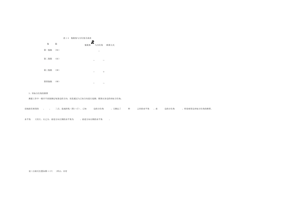 方位角计算公式_第2页